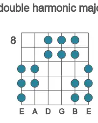 Guitar scale for D# double harmonic major in position 8